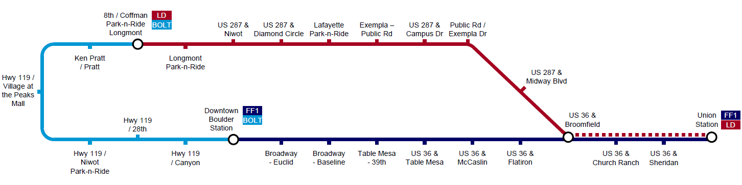 Longmont - Greater Denver Transit