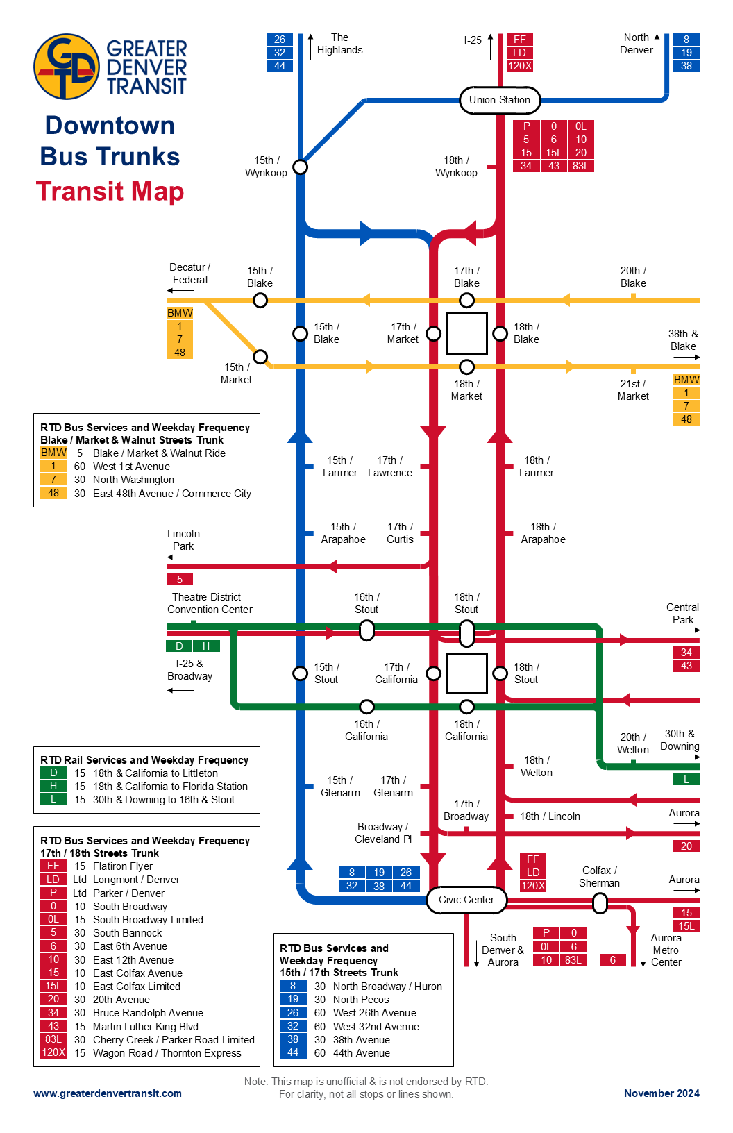 Downtown bus trunks map.