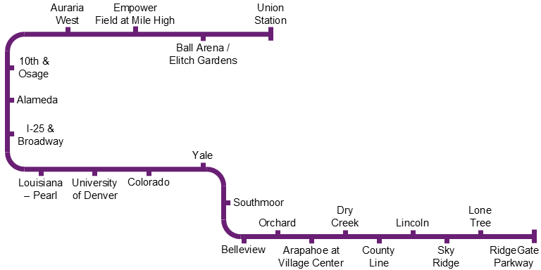 E Line map.