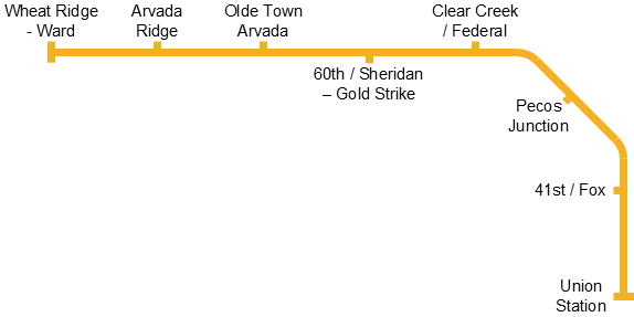 G Line map.