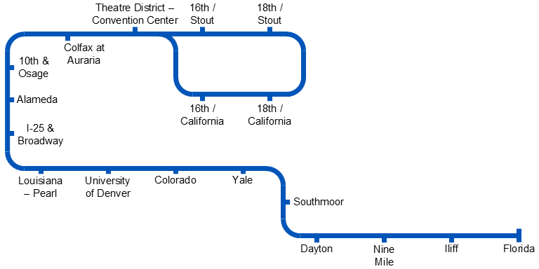 H Line map.