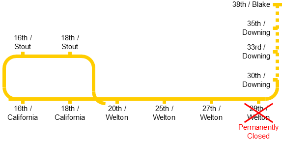 L Line map.