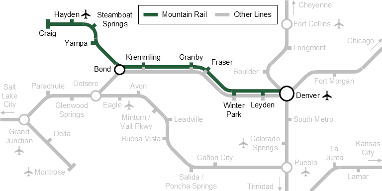 Mountain Rail map.